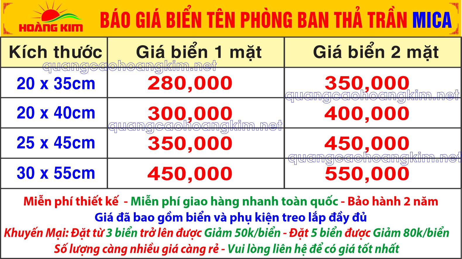 bao gia bien tha tran bien treo day tran nha bang mica 2024 - BIỂN THẢ TRẦN, BIỂN TREO DÂY TRẦN NHÀ TÊN PHÒNG ĐẸP