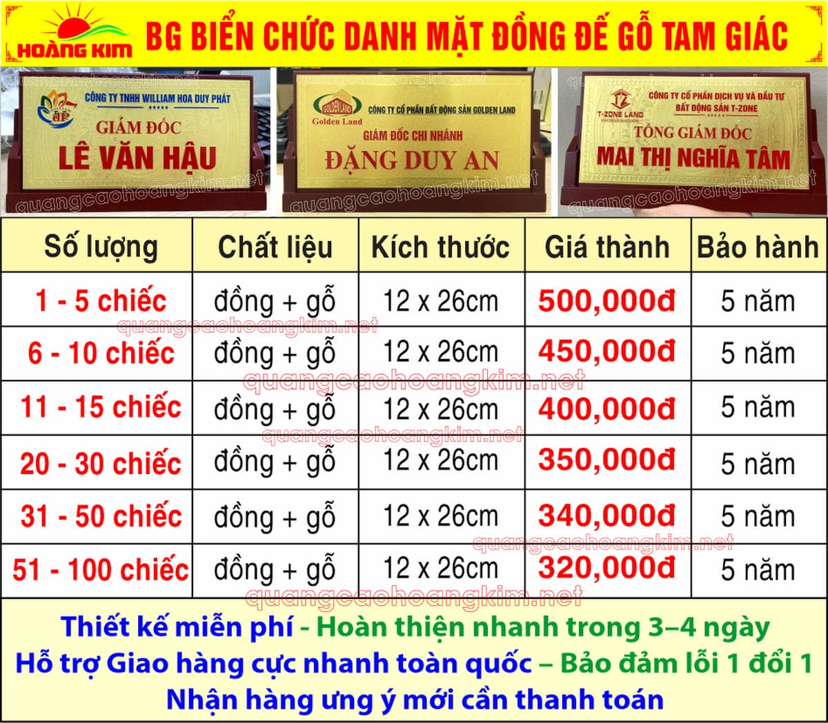 14 bao gia bien chuc danh mat dong de go tam giac mat rut - BIỂN CHỨC DANH MẶT ĐỒNG ĐẾ GỖ TAM GI&Aacute;C &ndash; ĐẲNG CẤP CHO L&Atilde;NH ĐẠO